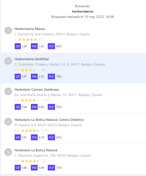 Herboristerias en Badajoz