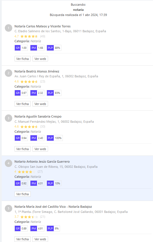 Mejores notarías en Badajoz